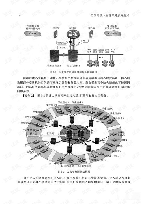 園區(qū)網(wǎng)絡方案設計、系統(tǒng)集成與實施部署全流程解析